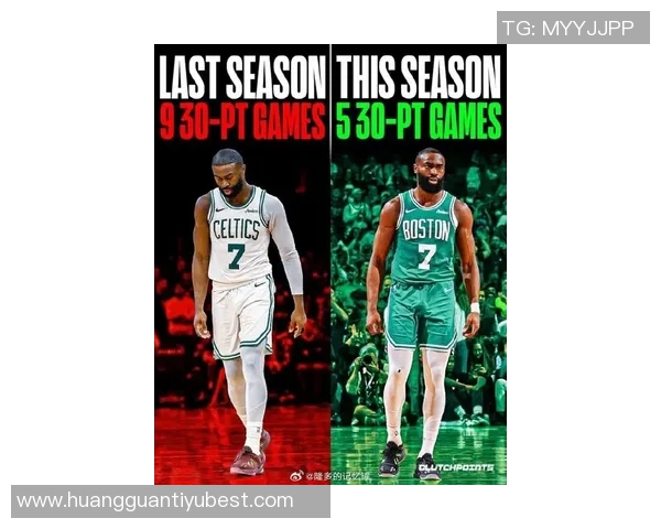 生涯年杰伦布朗21场达成赛季600分100板100助创队史最快纪录 生涯年杰伦布朗21场达成赛季600分100板100助创队史最快纪录