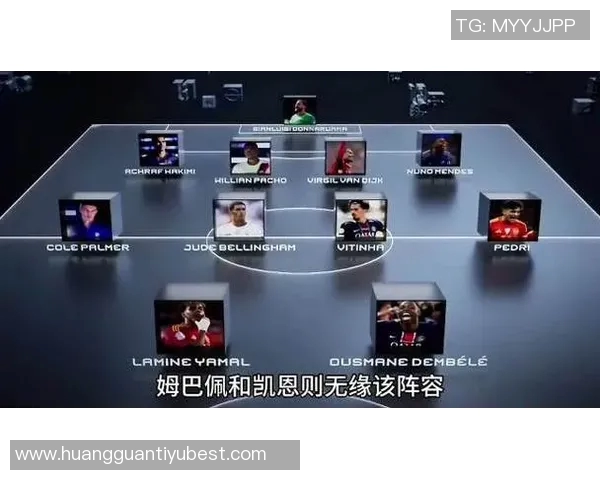 2024FIFA最佳阵容揭晓贝林厄姆与亚马尔成唯一连续入选者 2024FIFA最佳阵容揭晓贝林厄姆与亚马尔成唯一连续入选者